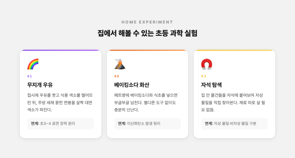 집에서 하는 초등 과학 실험