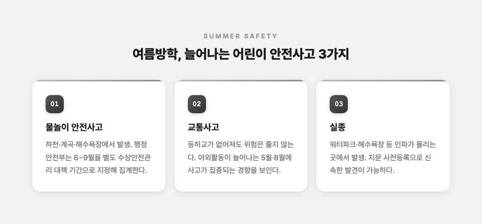 여름방학 동안 늘어나는 어린이 안전사고 3가지를 핵심