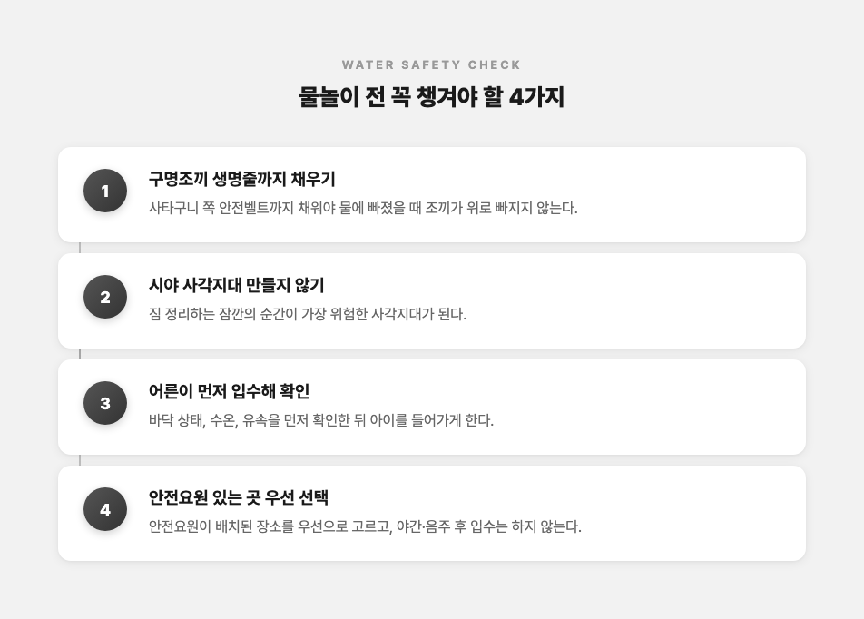 물놀이 전 꼭 챙겨야 할 4가지
