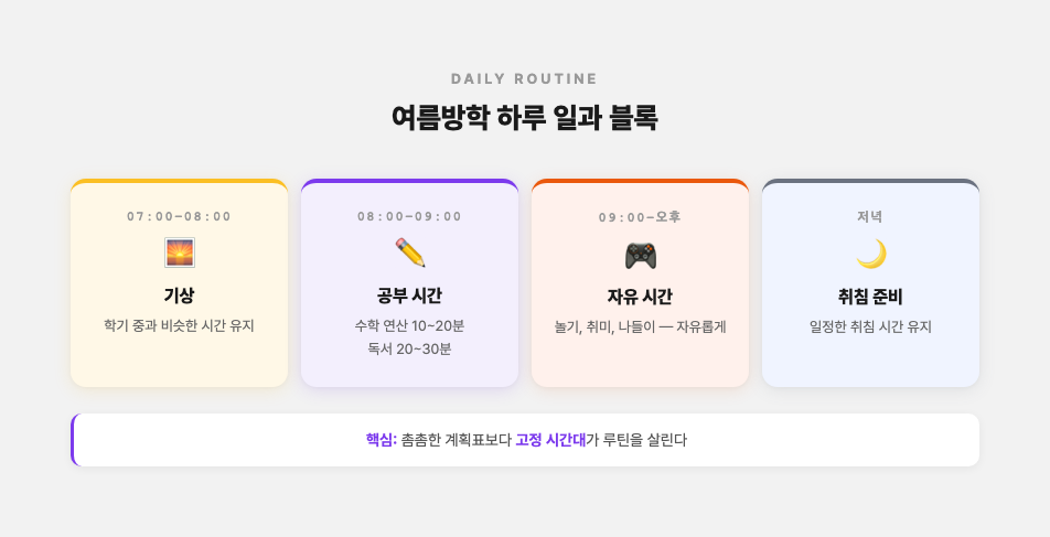 여름방학 하루 일과 블록