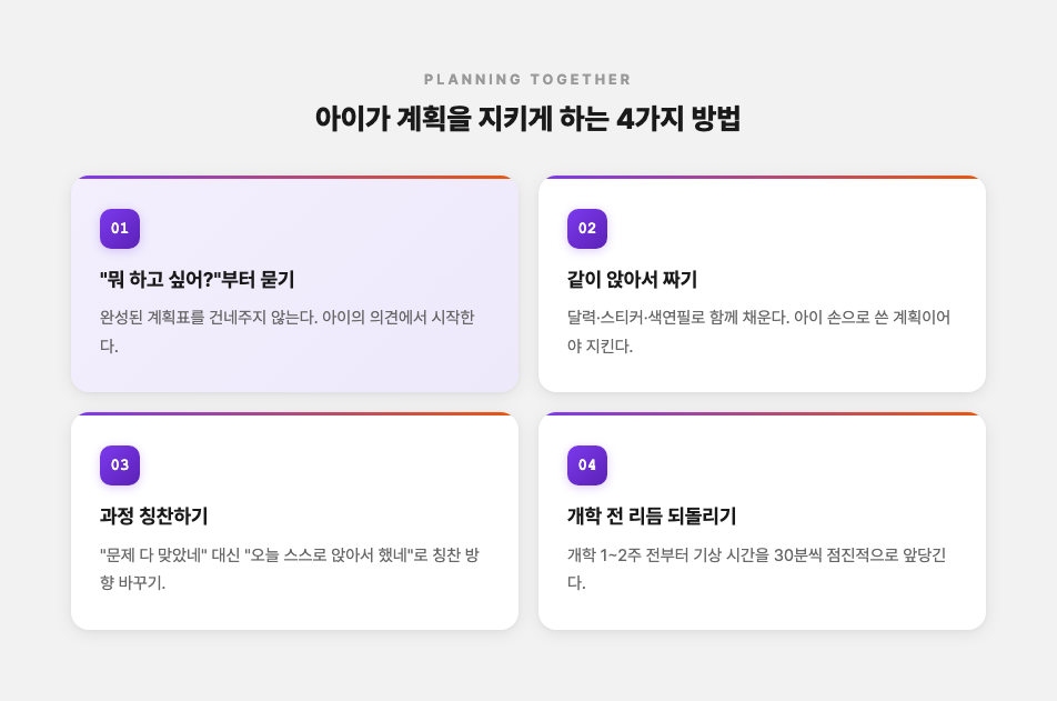 아이가 계획을 지키게 하는 방법