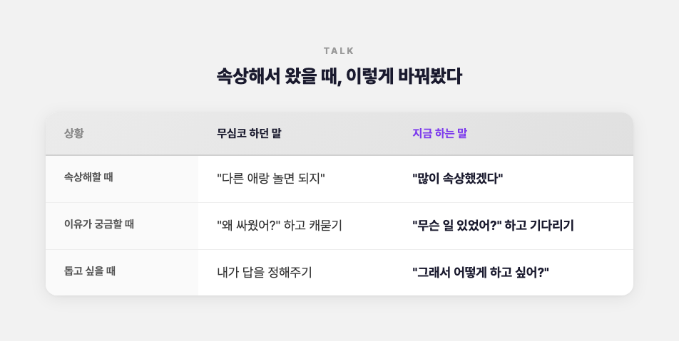 속상할 때 건네는 말