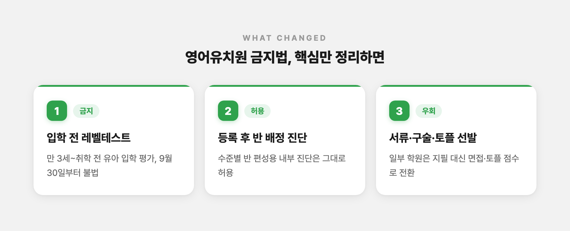 영어유치원 금지법 핵심 정리 — 금지·허용·우회 3가지