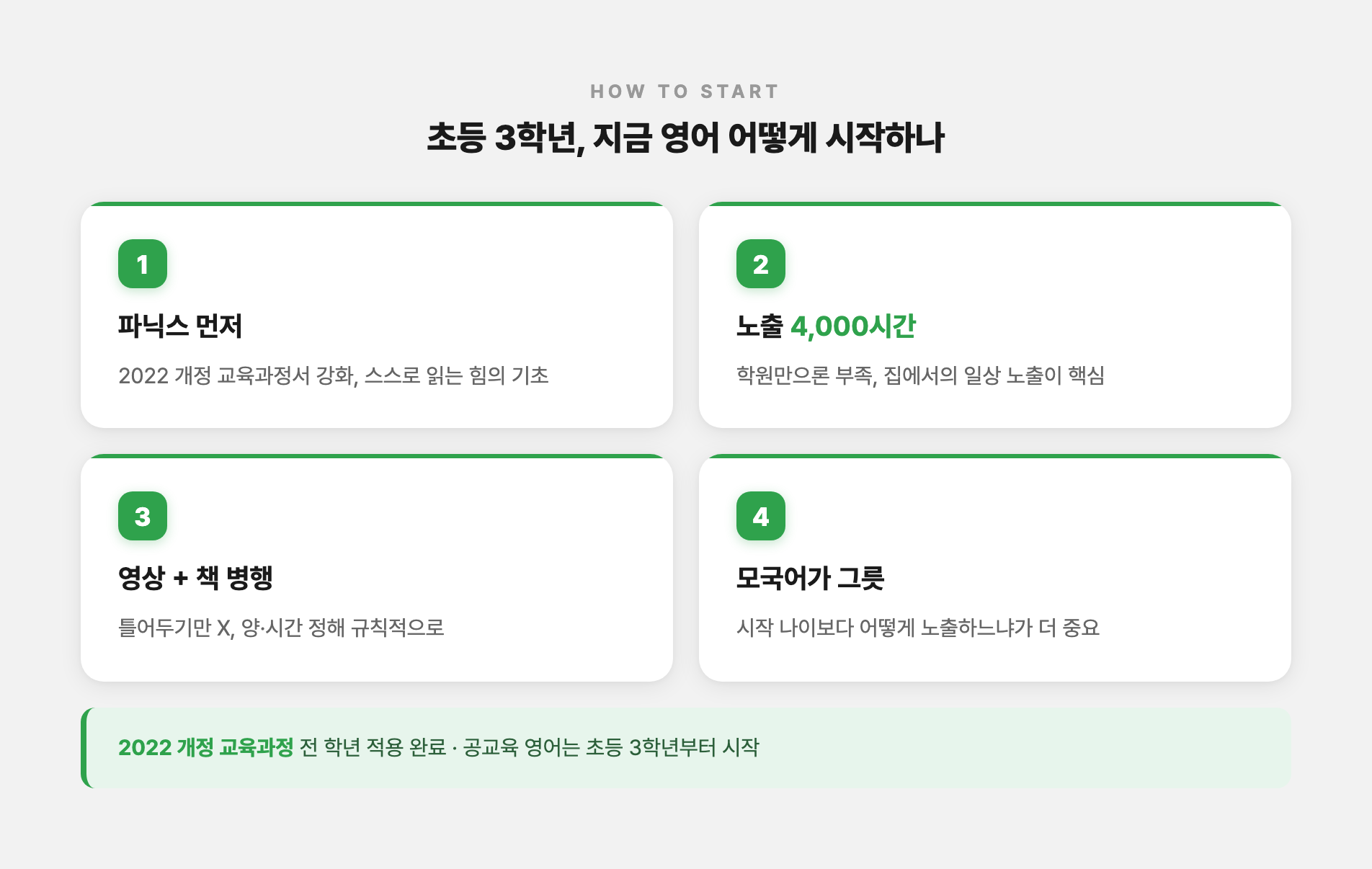 초등 3학년 영어 시작 방법 4가지 포인트