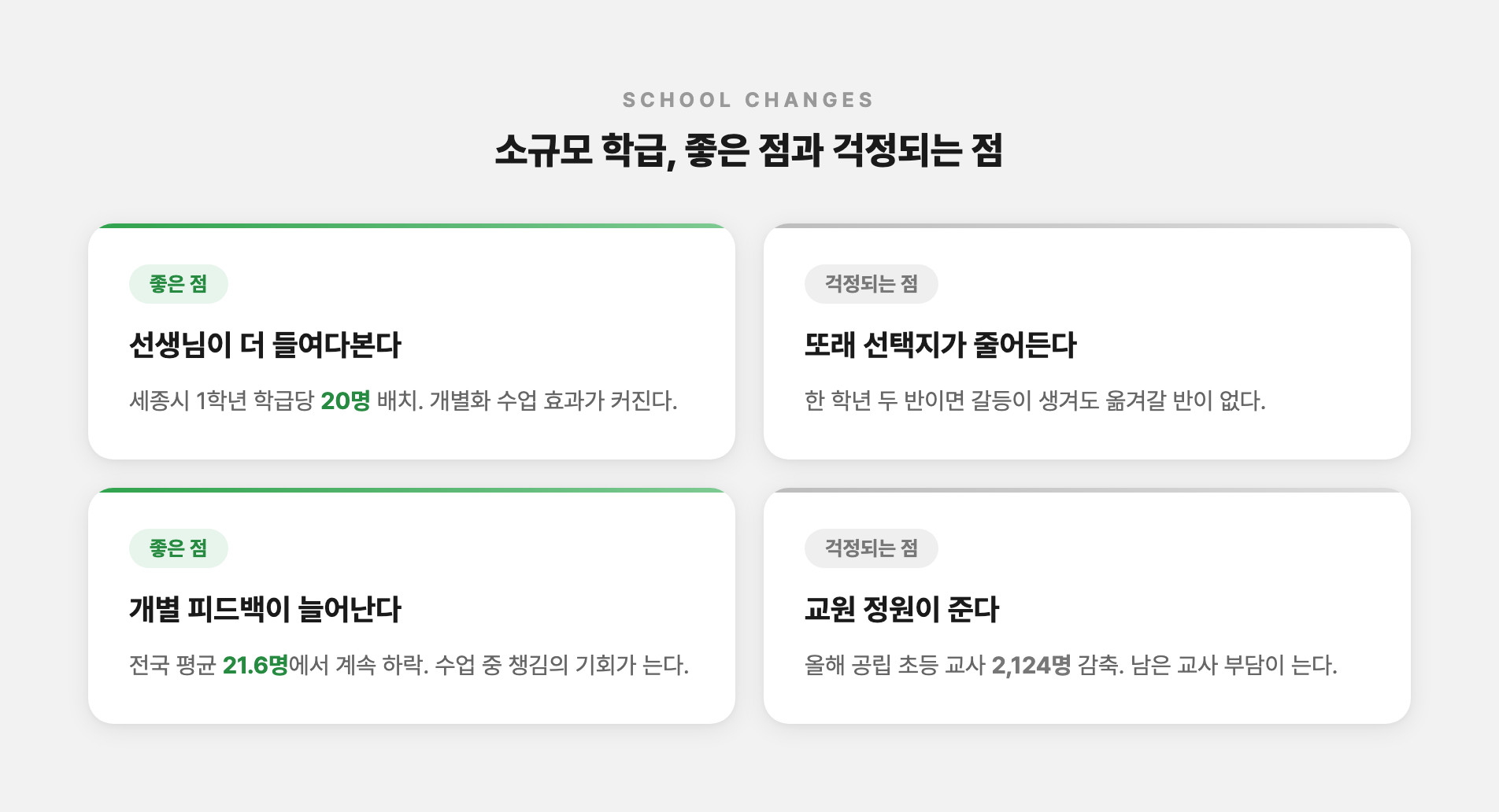 소규모 학급의 좋은 점과 걱정되는 점