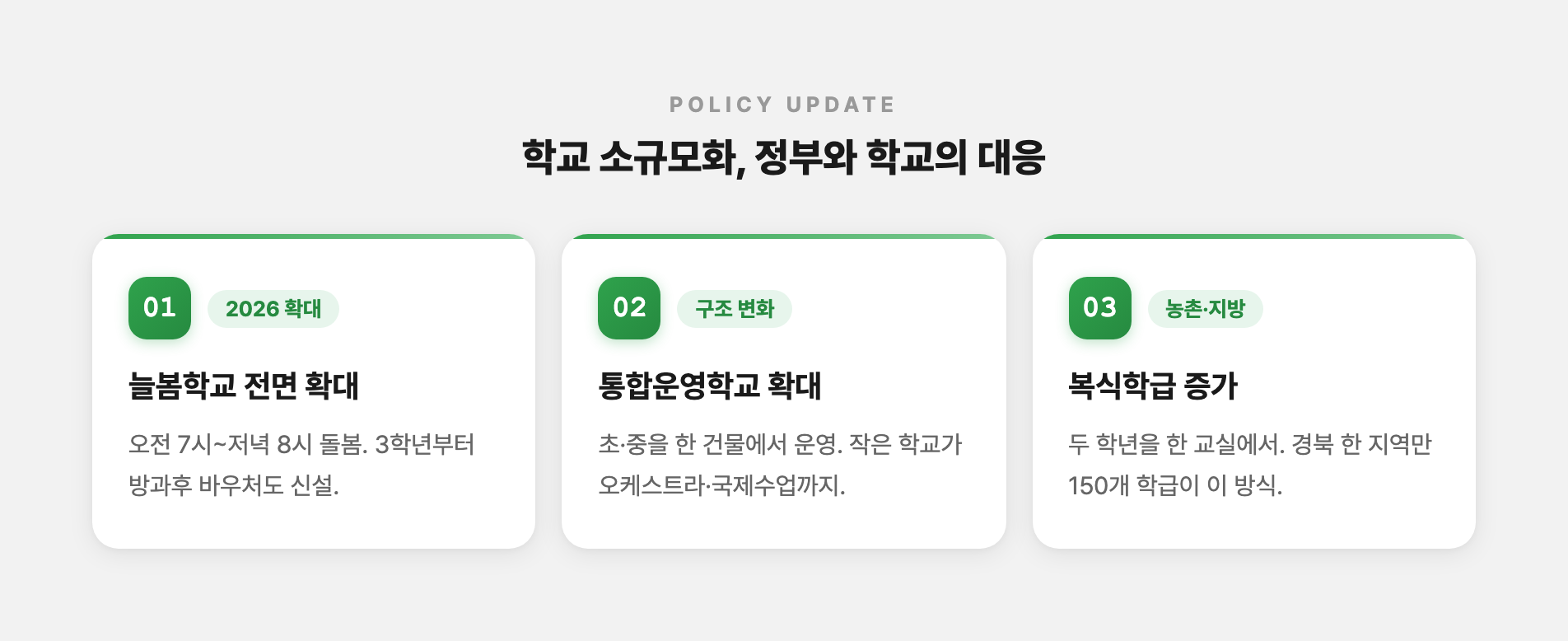 학교 소규모화 대응 정책 3가지