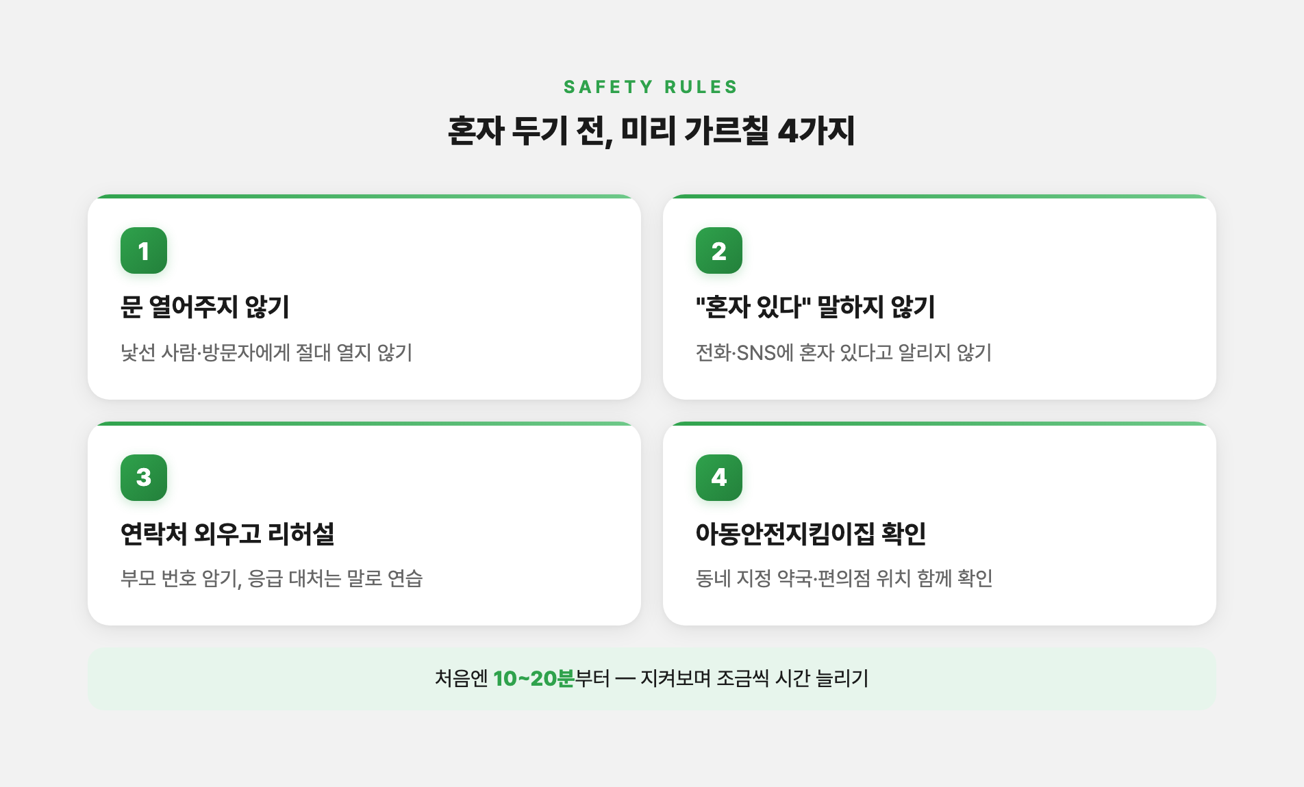 아이 혼자 두기 전 안전 규칙