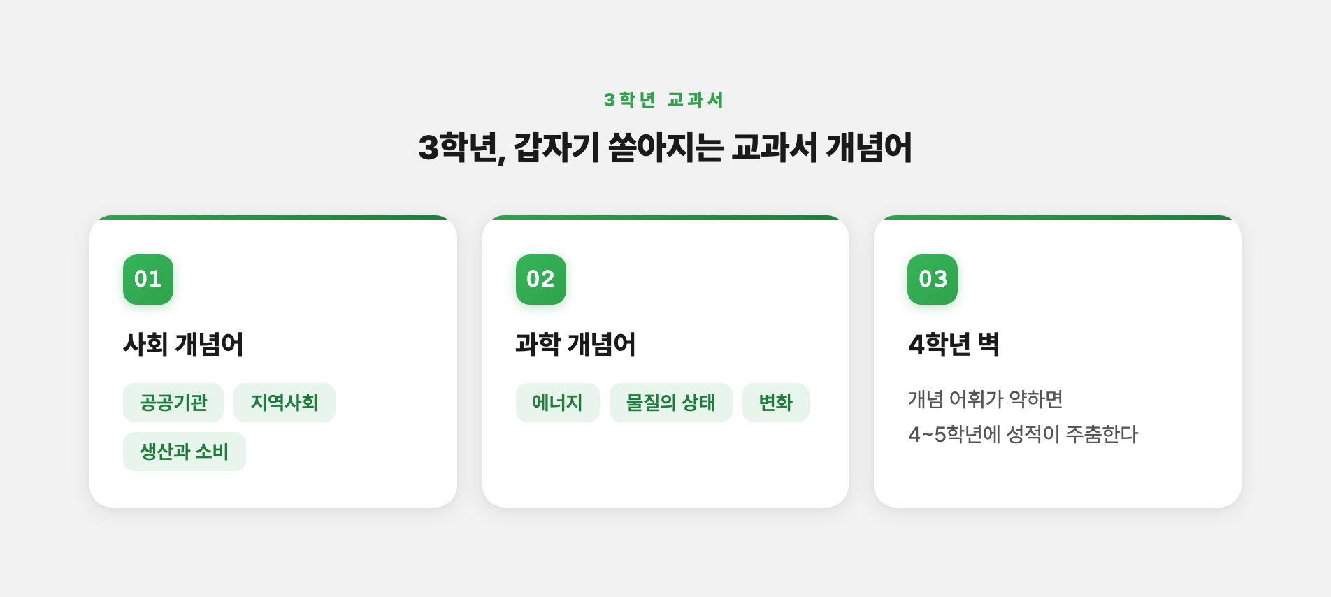 사회·과학 교과서 개념어