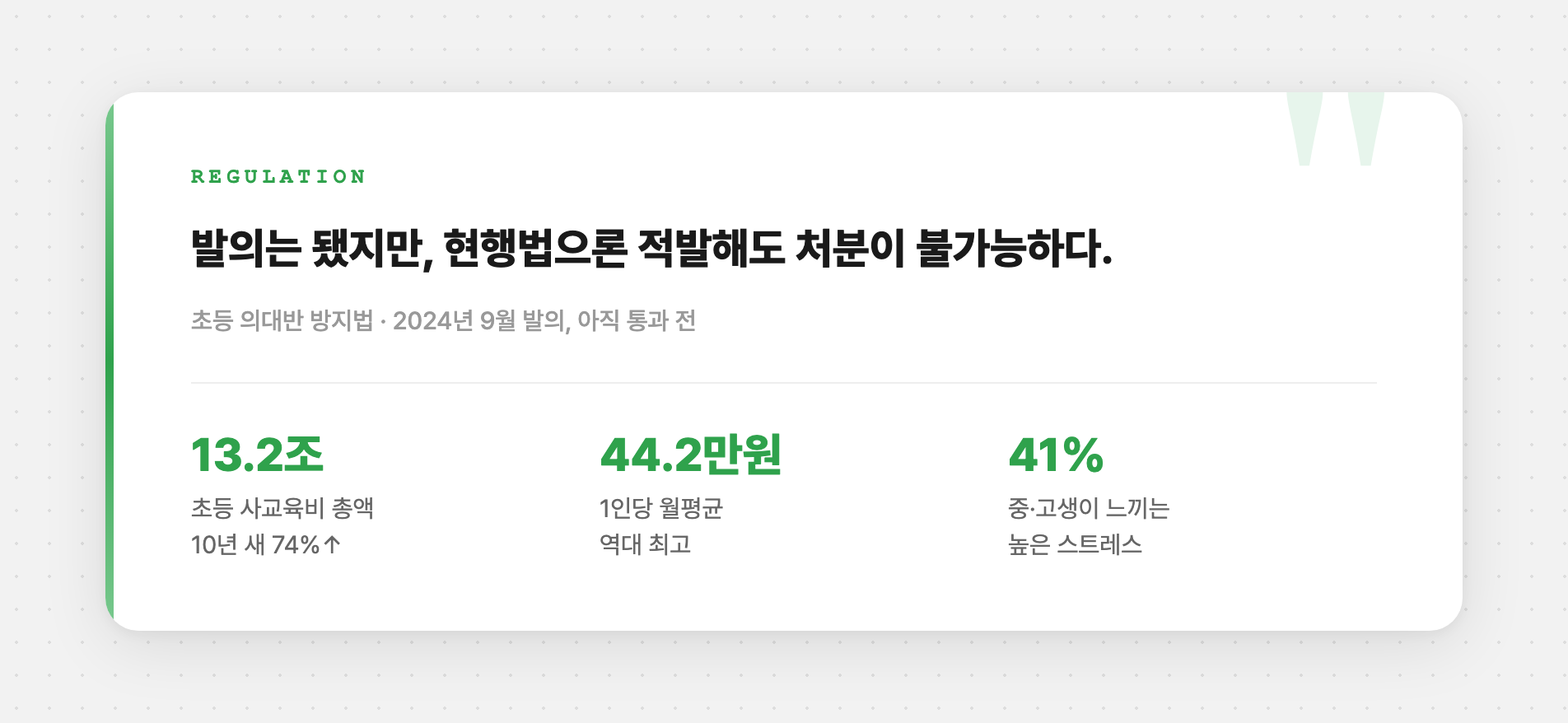 초등 의대반 규제 현황