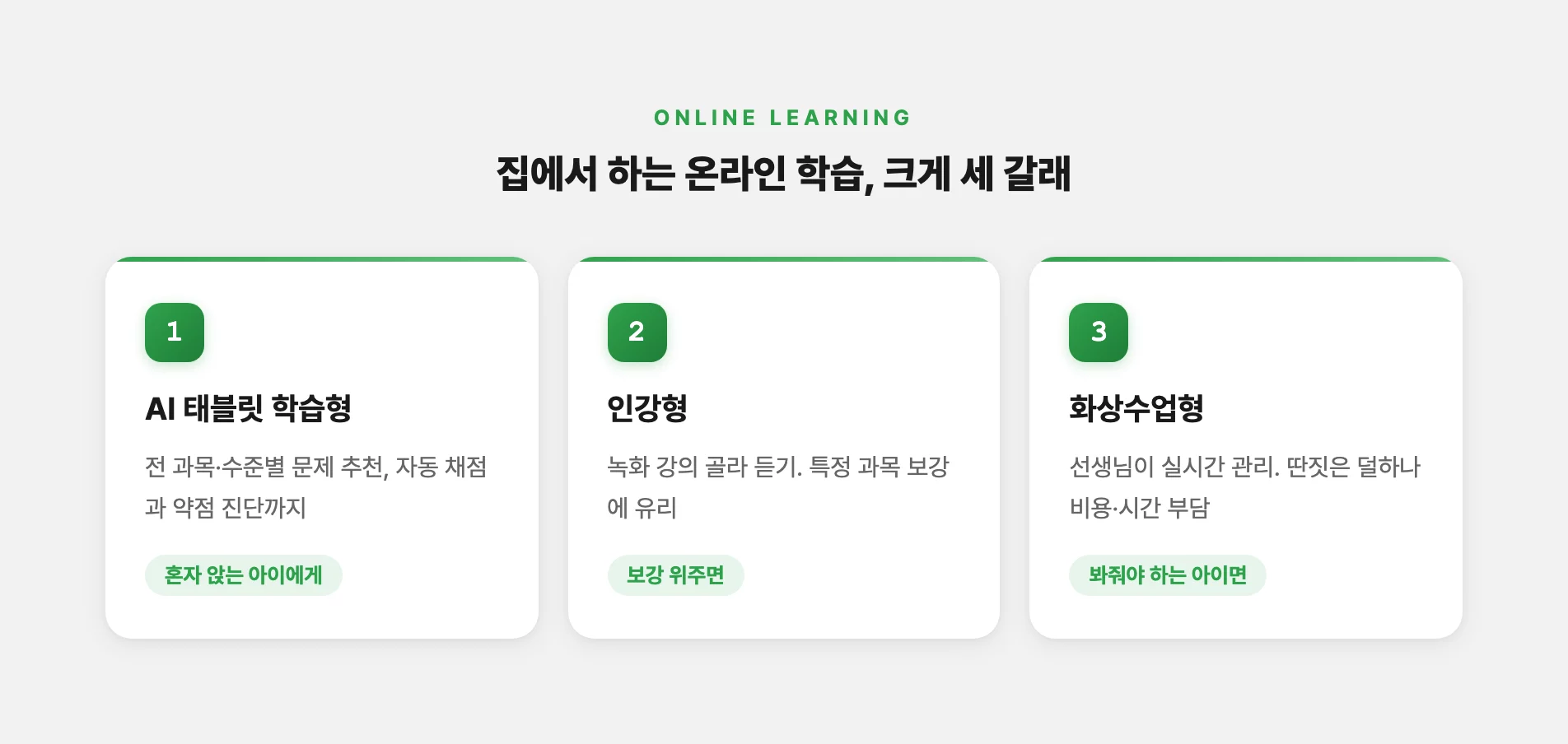 집에서 하는 온라인 학습 세 가지 유형
