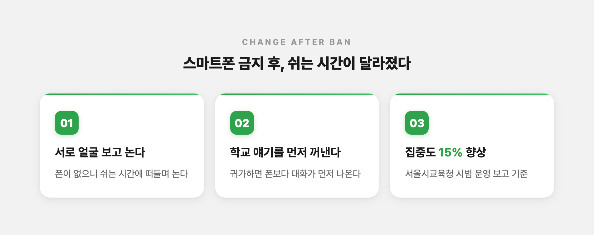 스마트폰 금지 후 쉬는 시간 변화 — 달라진 3가지