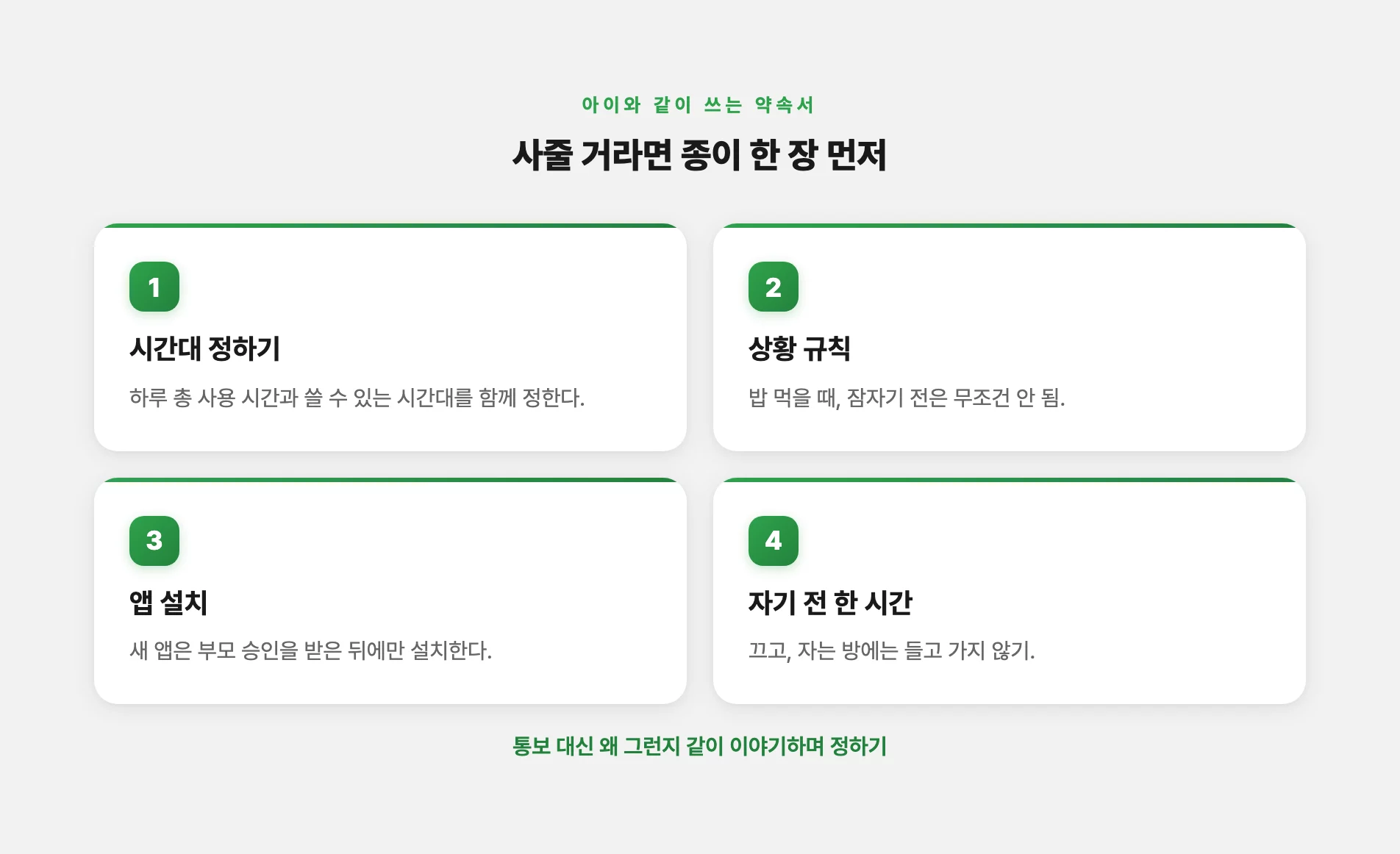 스마트폰 사용 약속서 항목