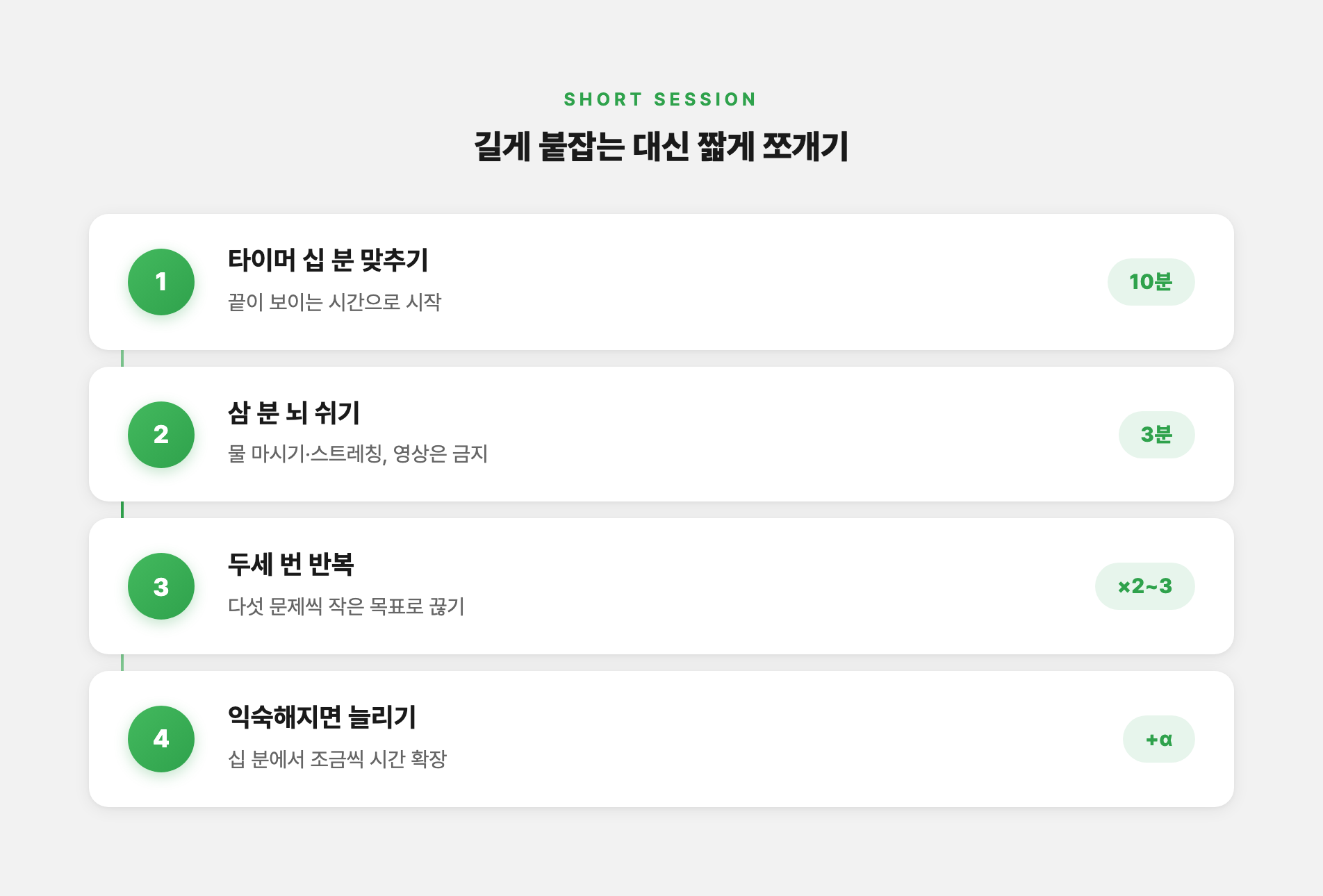 십 분씩 끊어 공부하는 방법