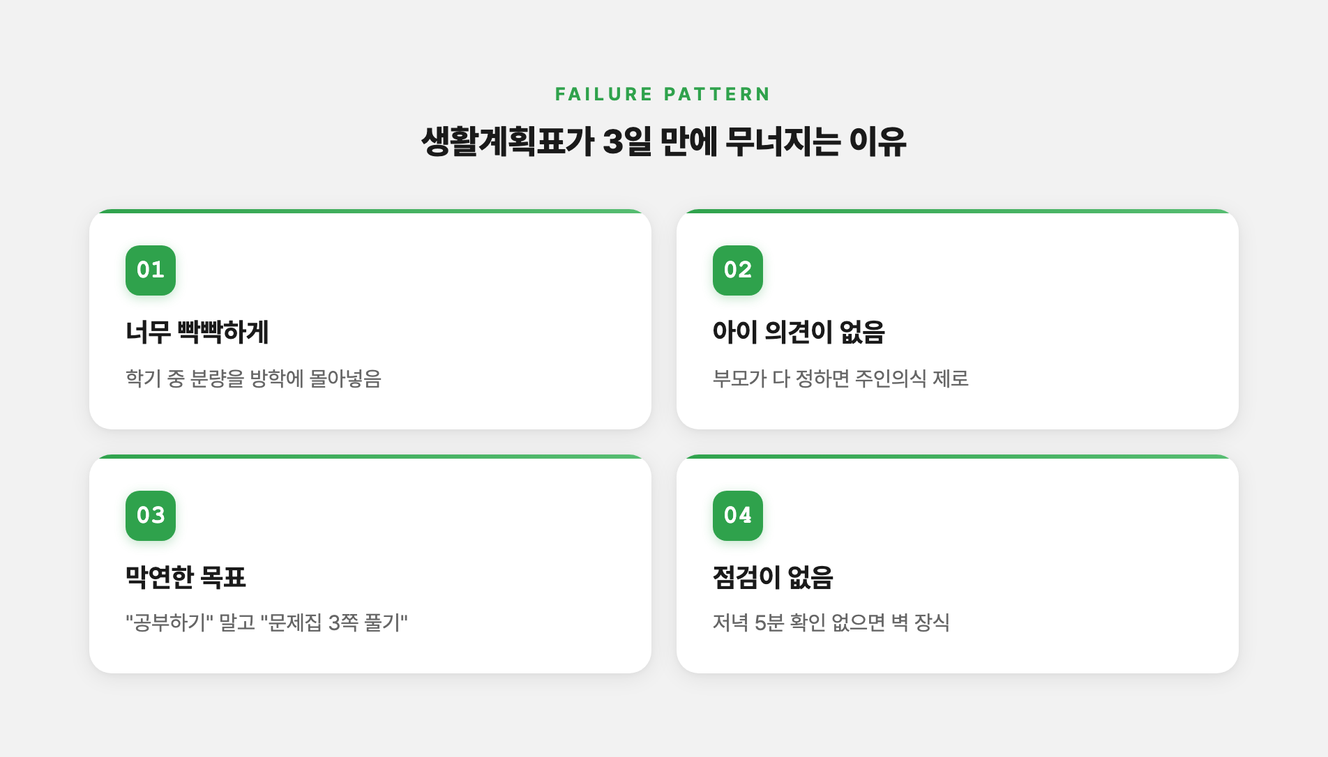 생활계획표가 3일 만에 무너지는 이유 4가지