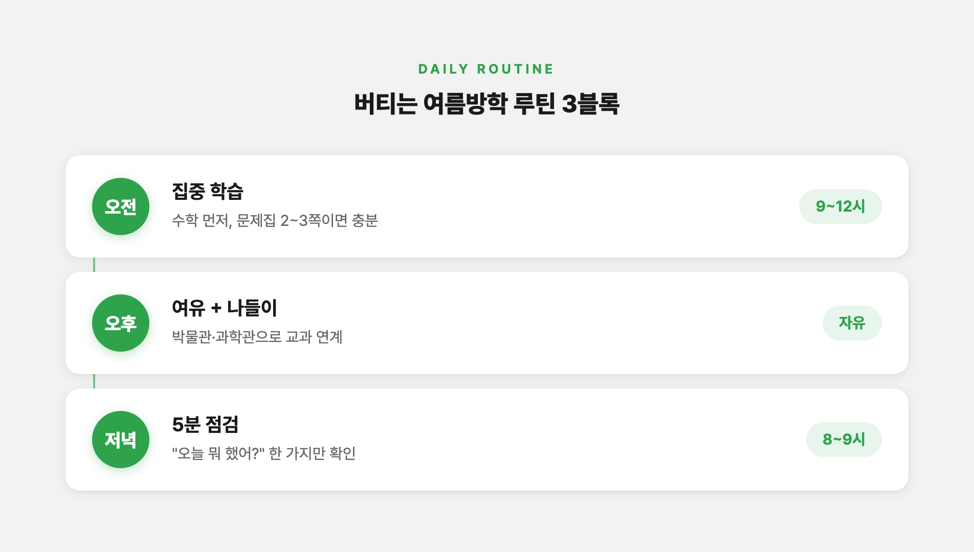 버티는 여름방학 루틴 3블록 구조