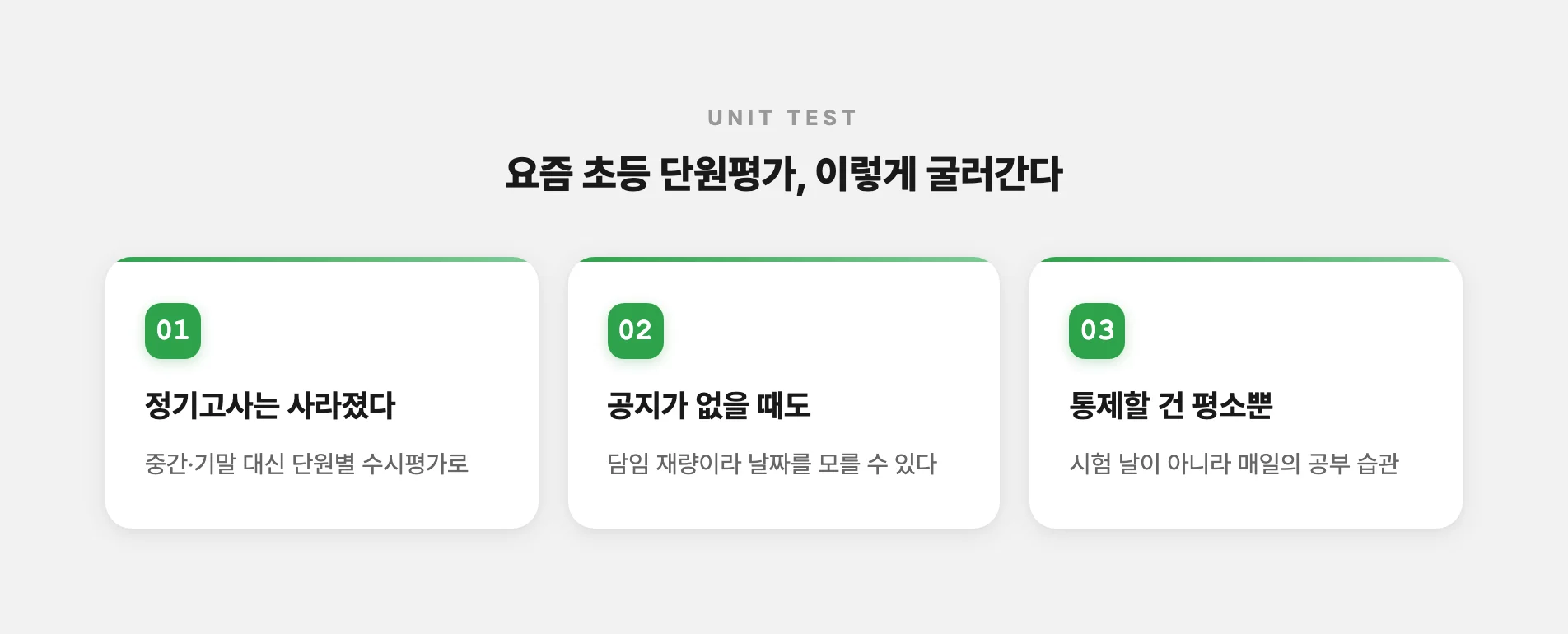 요즘 초등 단원평가가 굴러가는 방식