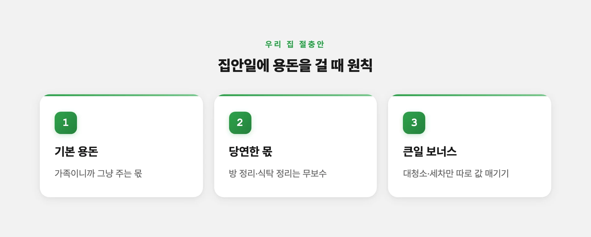 집안일에 용돈을 걸 때 세운 원칙