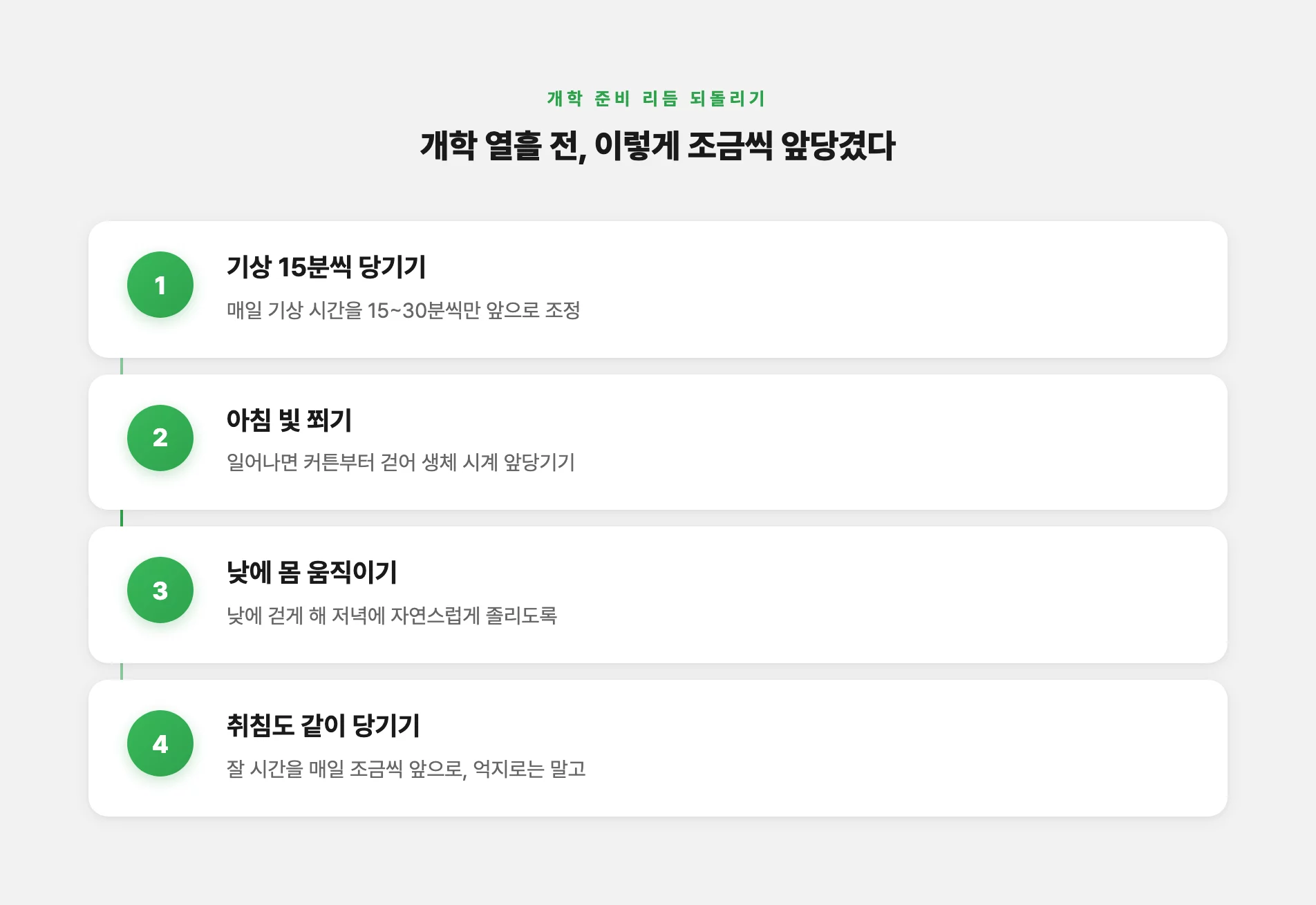 개학 열흘 전 기상 시간 조금씩 앞당기기