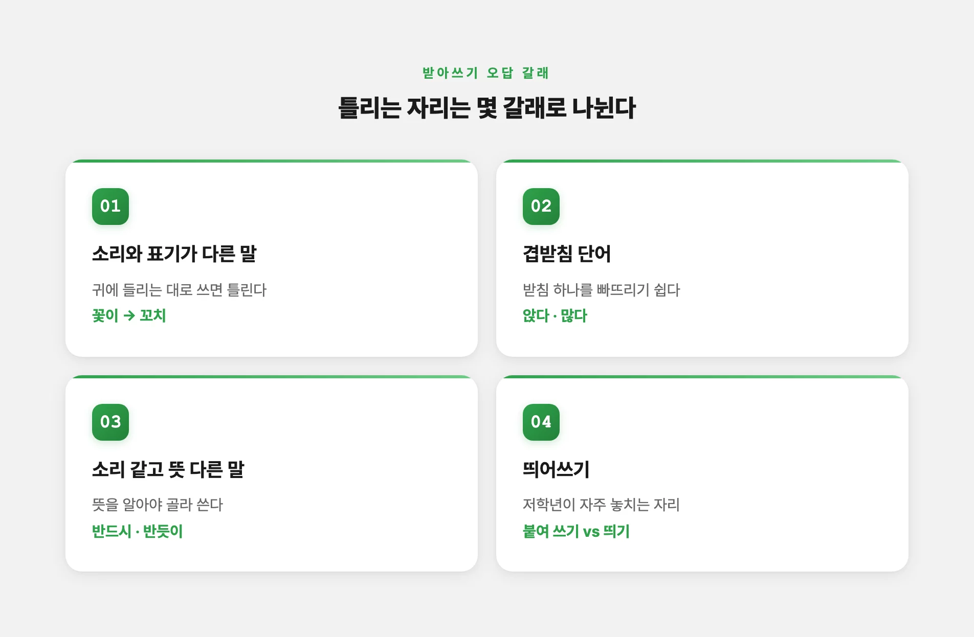 받아쓰기에서 자주 틀리는 단어 갈래