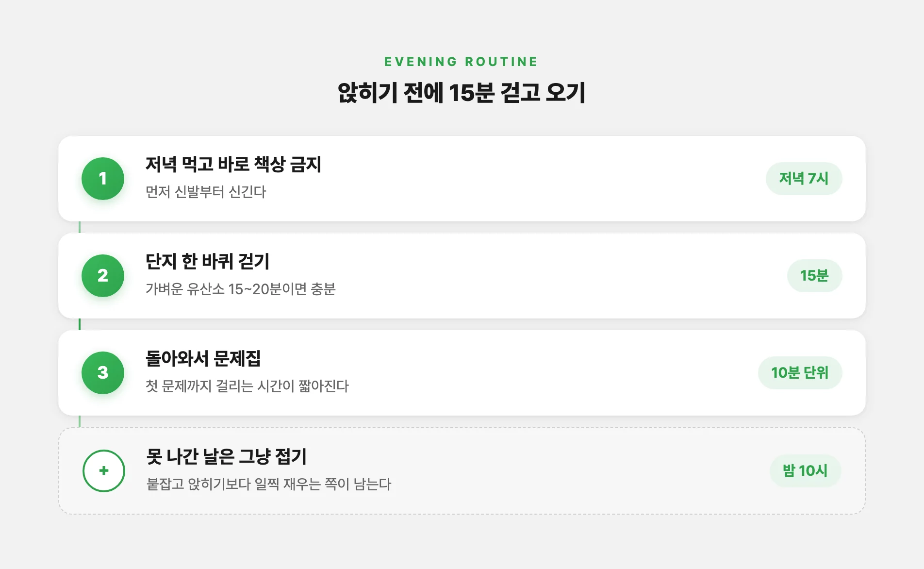 저녁 산책 뒤 책상에 앉히는 순서