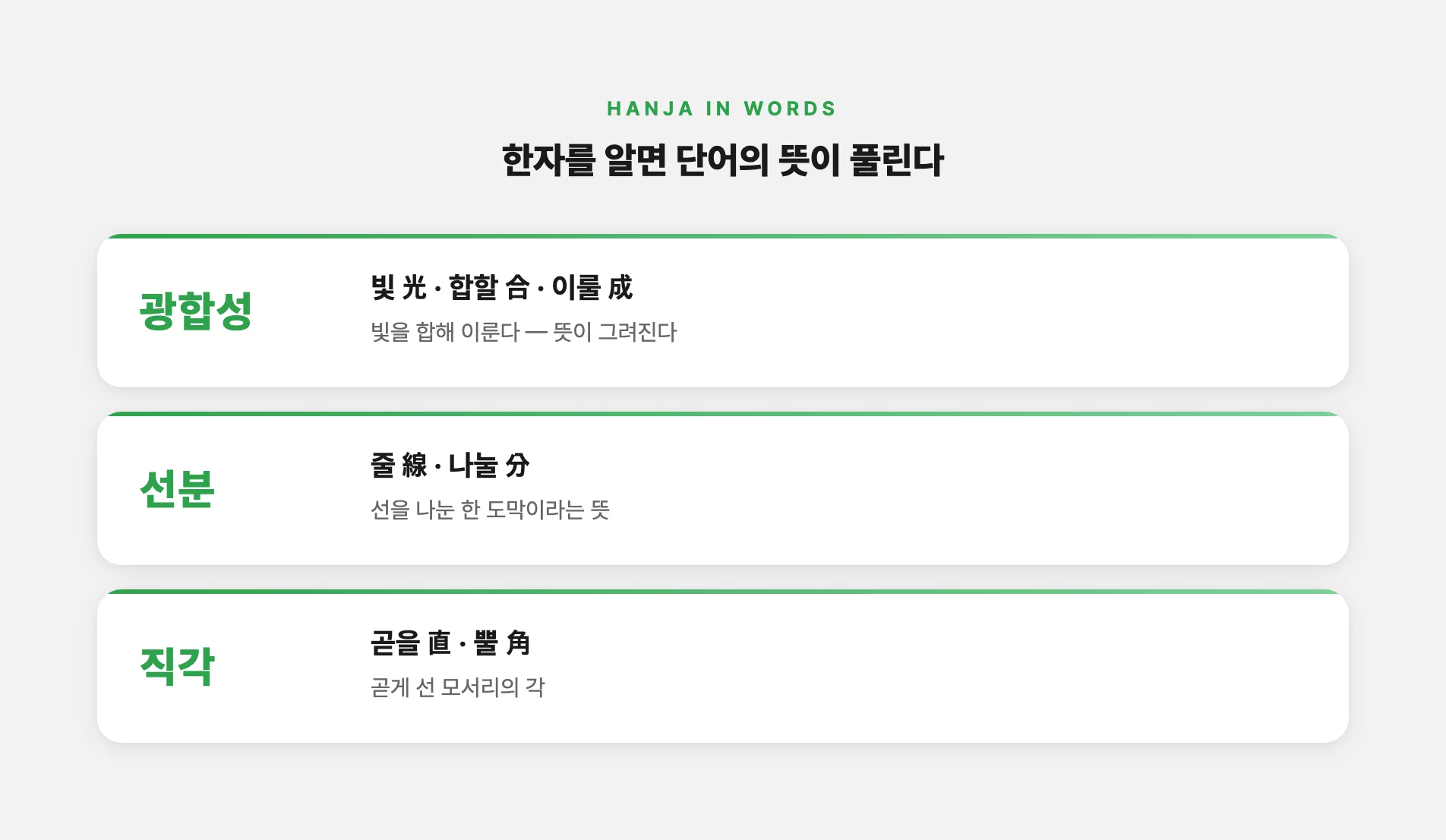 한자를 알면 단어의 뜻이 풀리는 예