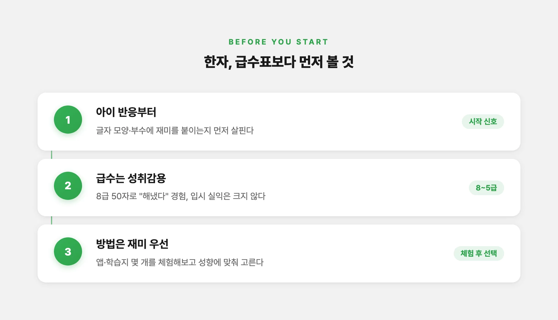 한자 시작 전 급수표보다 먼저 볼 것