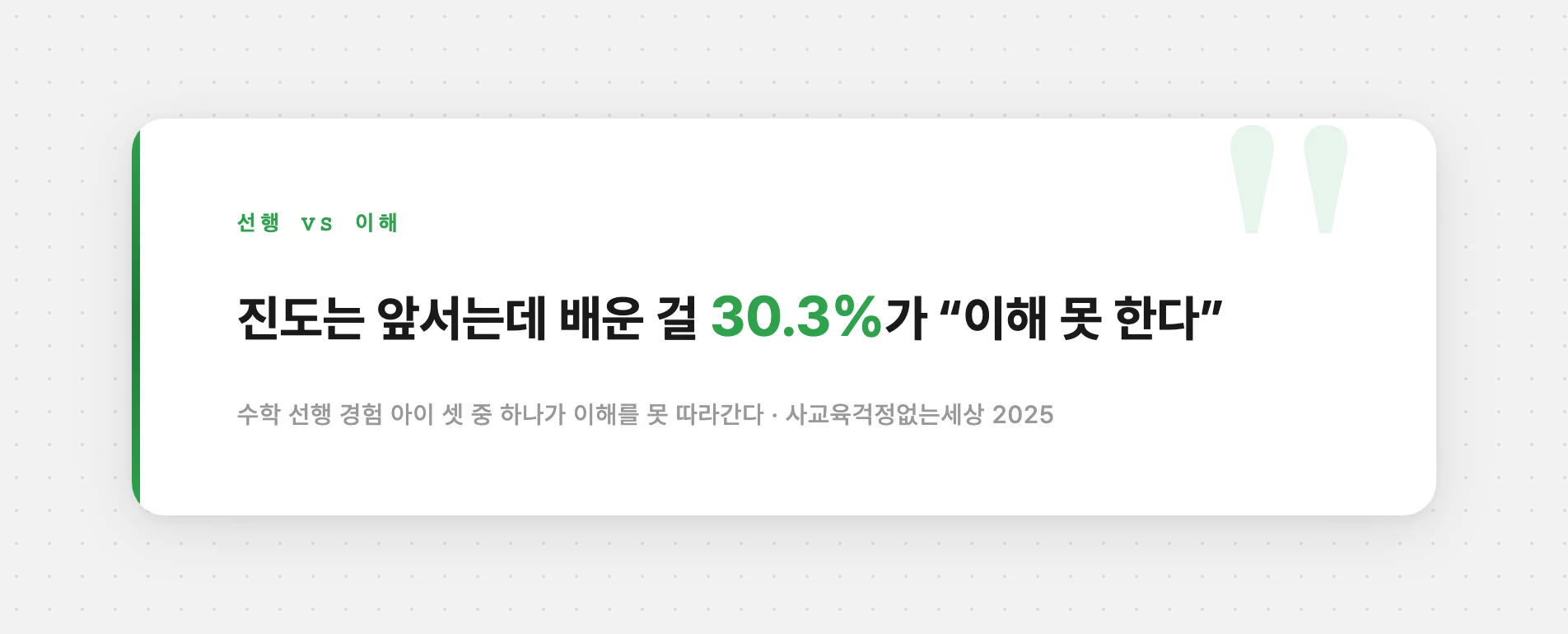 선행해도 배운 걸 이해 못 하는 아이 비율