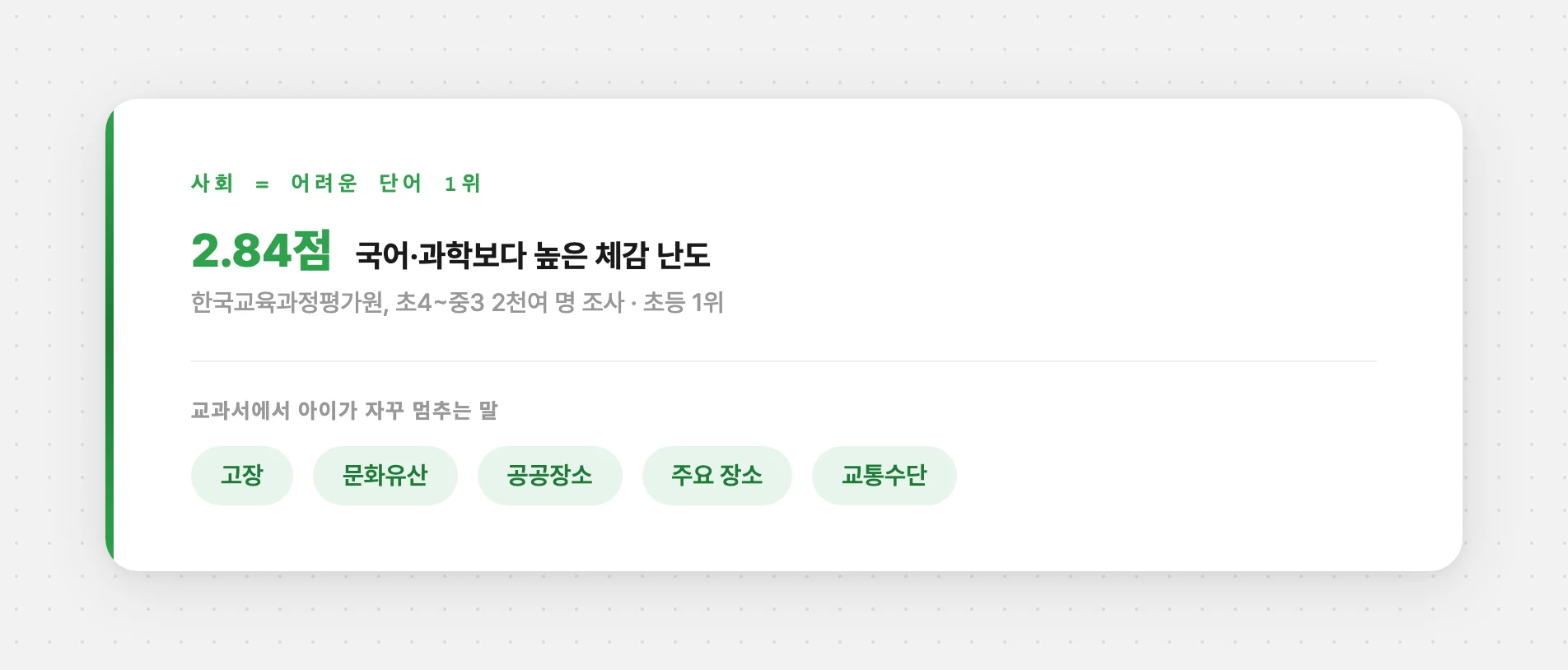 사회 교과서에서 낯선 단어에 막힌 아이