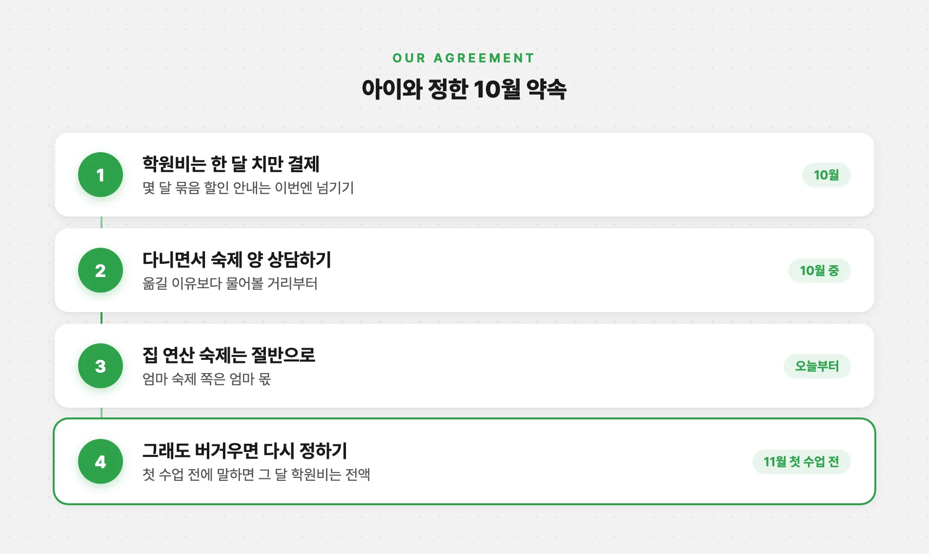 아이와 정한 10월 학원 약속